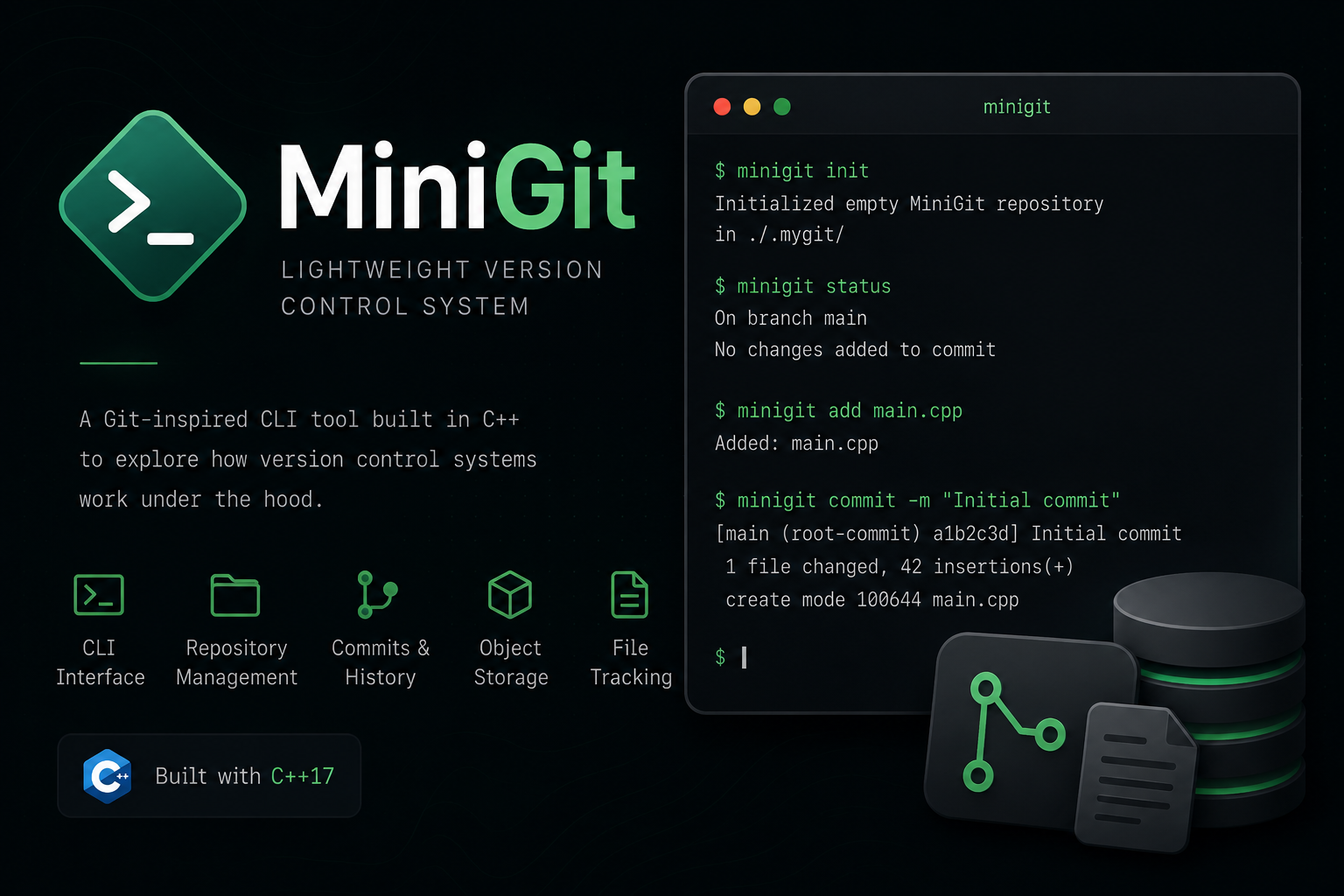 MiniGit - A Git inspired Version Control System